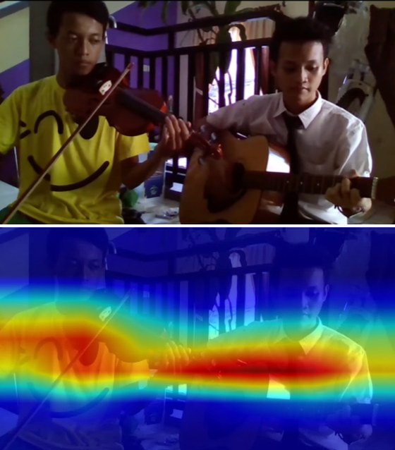 TriBERT sound source localization heatmap on a violin and guitar performance